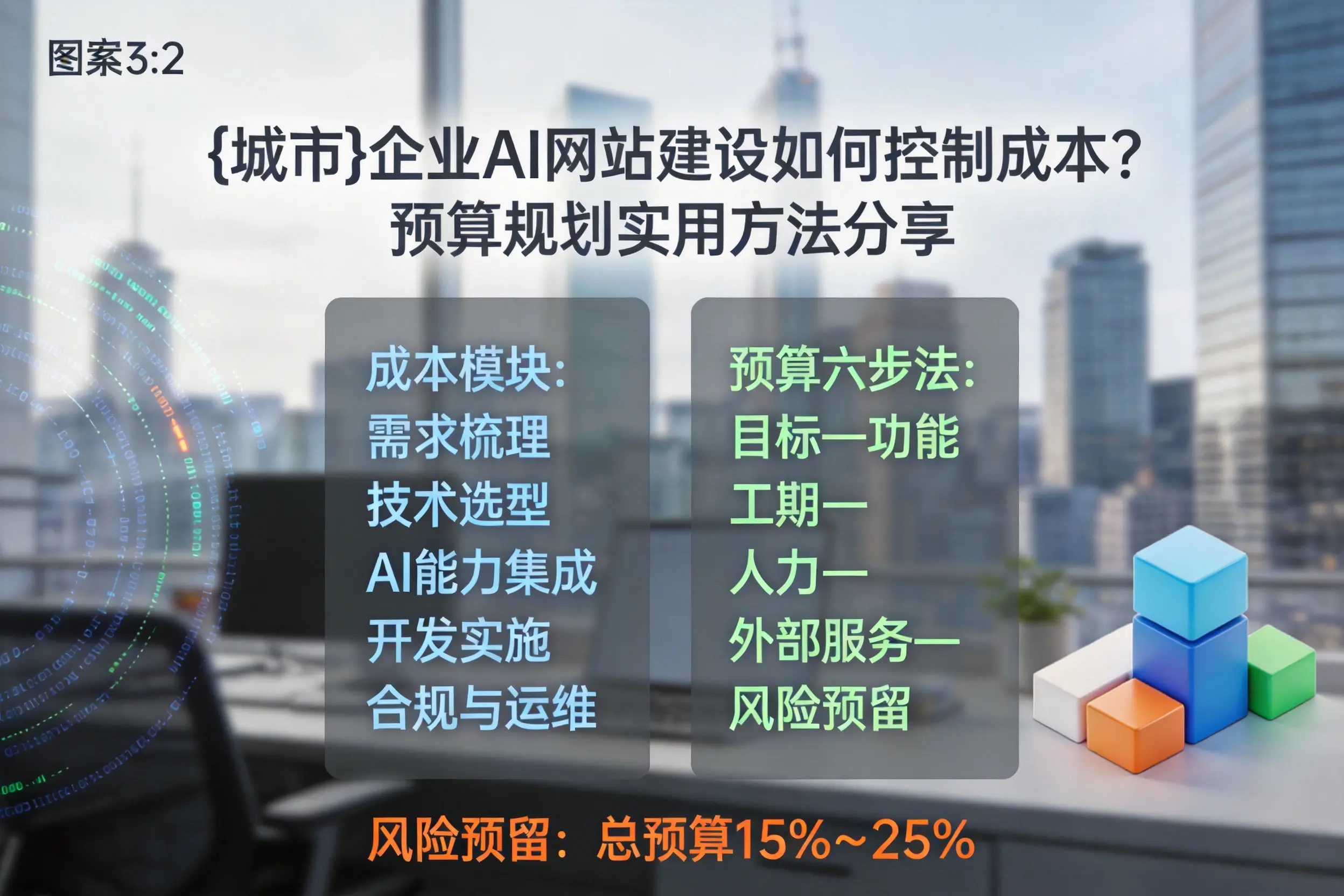 衡水企业AI网站建设如何控制成本？预算规划实用方法分享