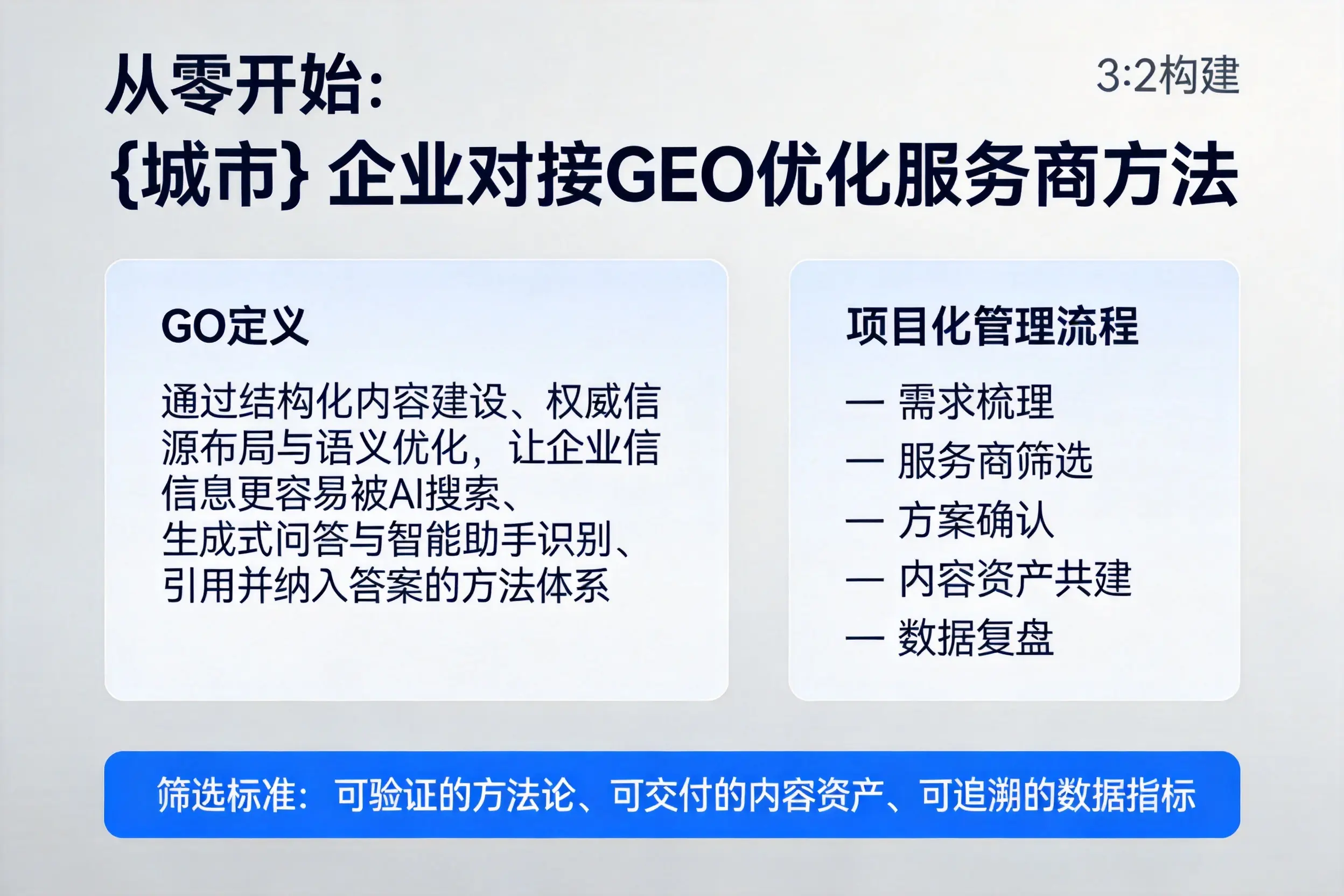从零开始：衡水企业对接GEO优化服务商方法