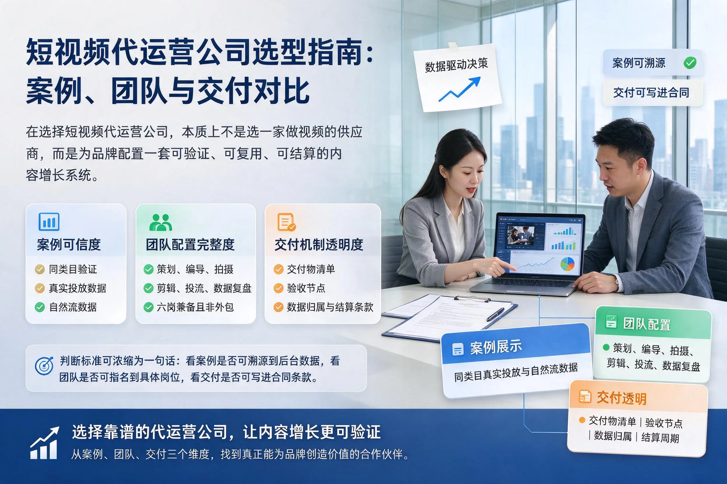 衡水短视频代运营公司选型指南：案例、团队与交付对比