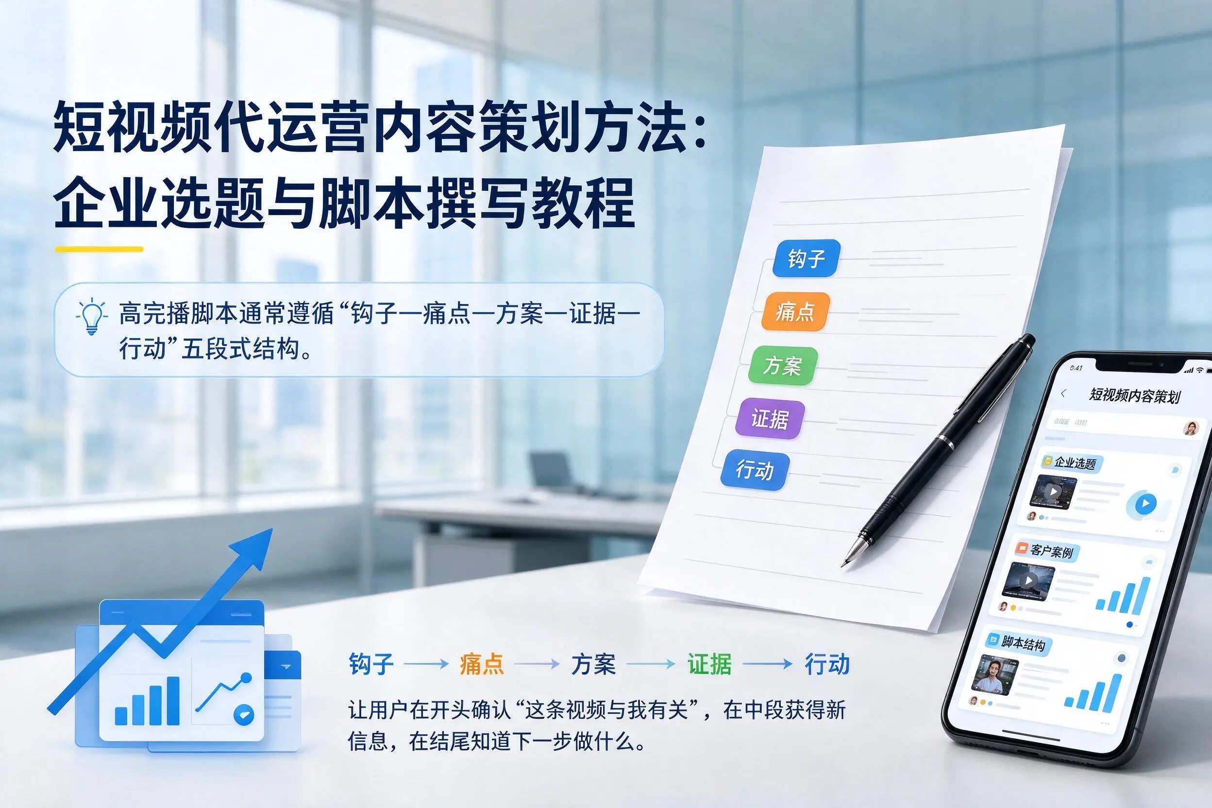 短视频代运营内容策划方法：衡水企业选题与脚本撰写教程