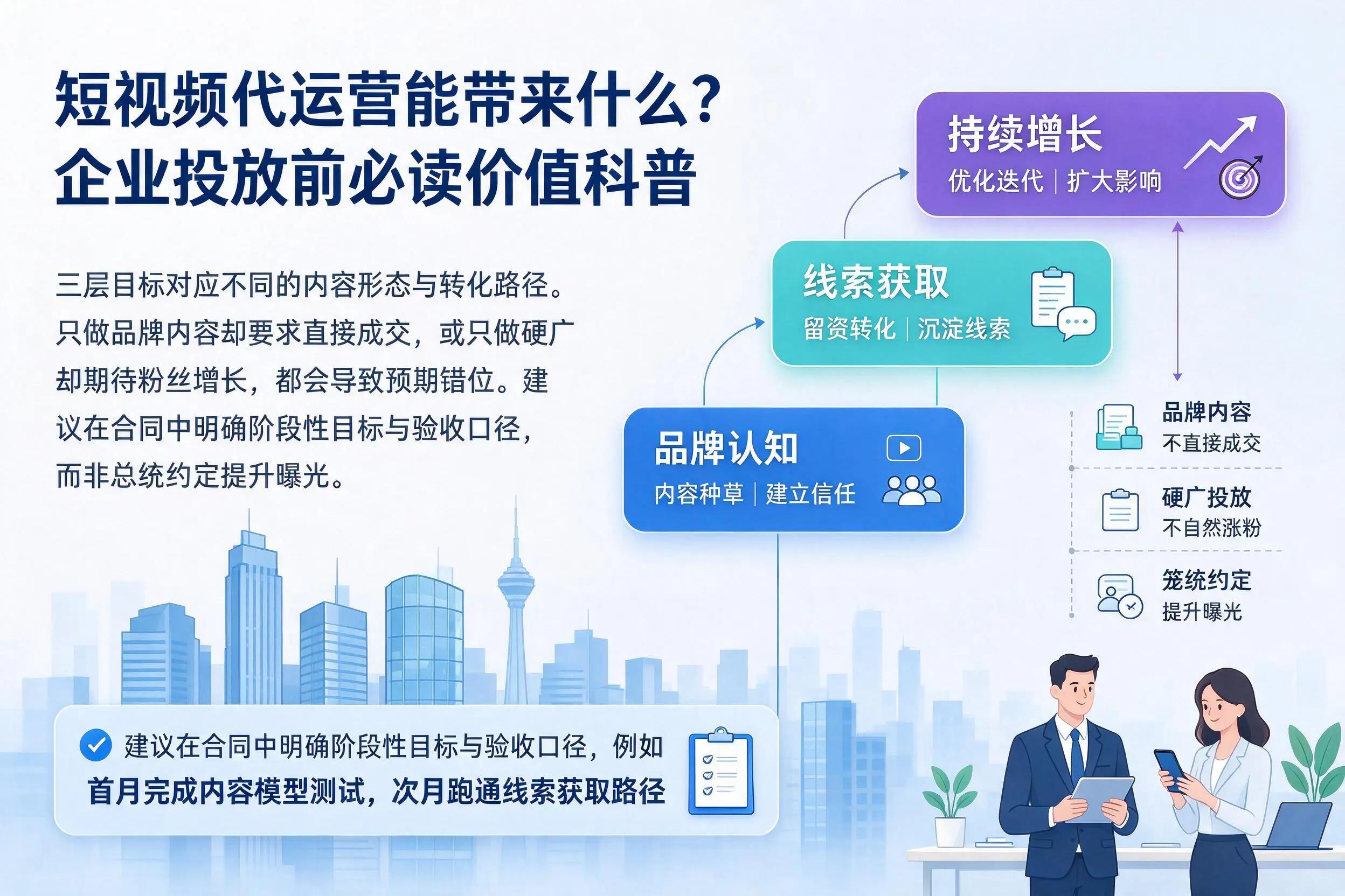 短视频代运营能带来什么？衡水企业投放前必读价值科普