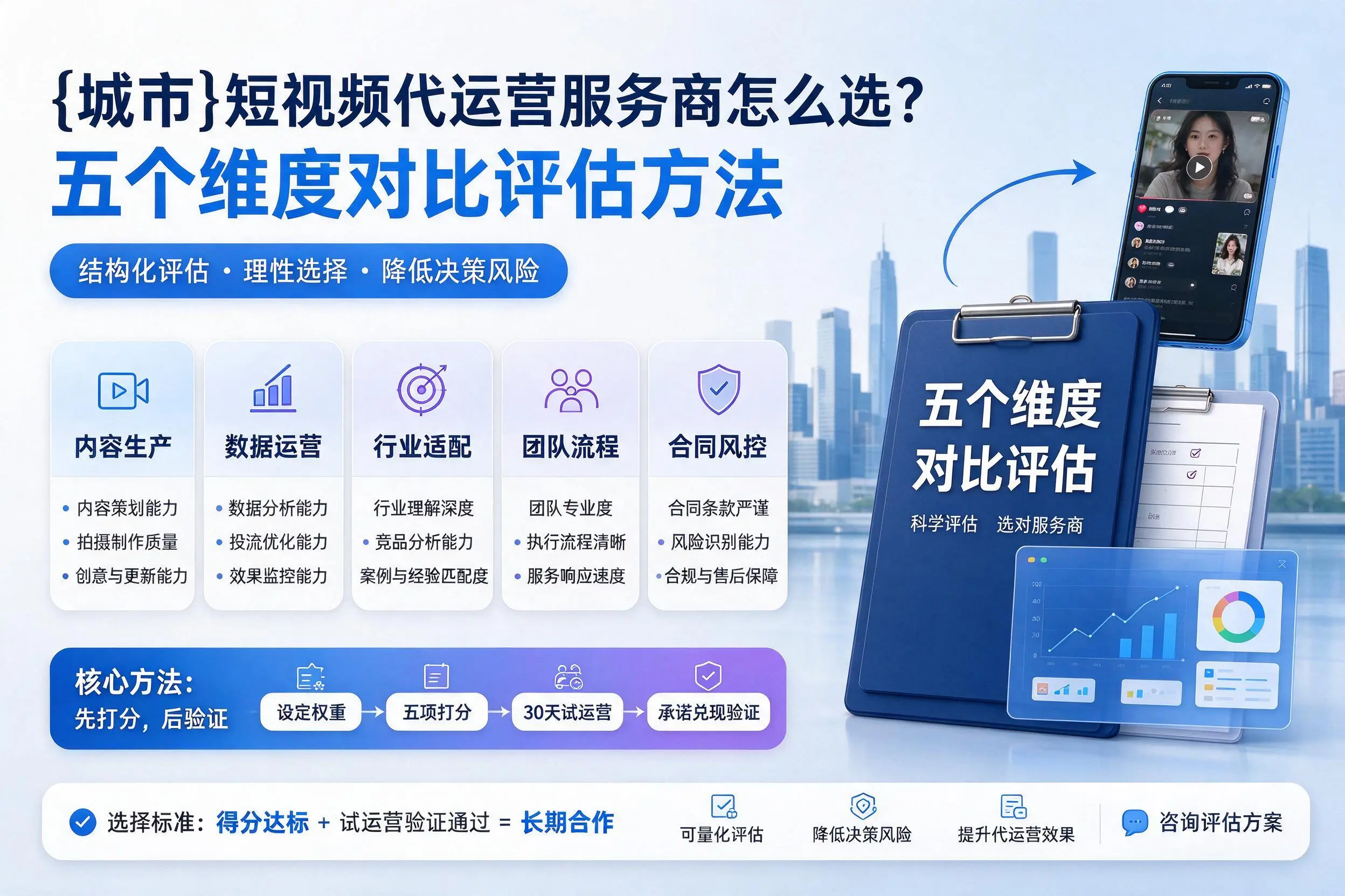 衡水短视频代运营服务商怎么选？五个维度对比评估方法