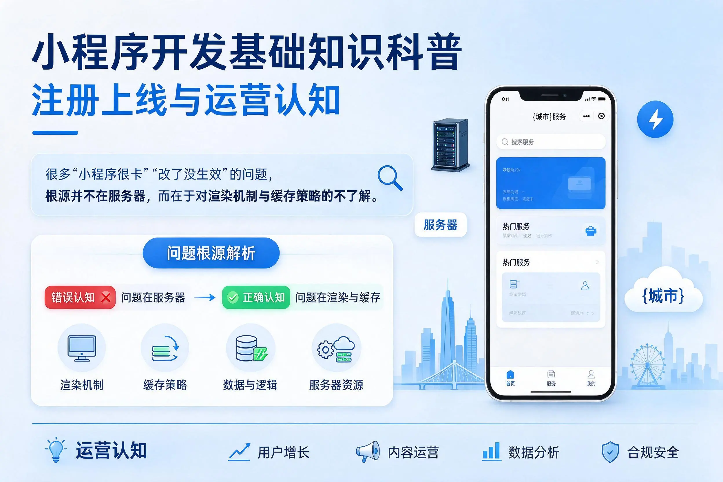 衡水小程序开发基础知识科普：注册上线与运营认知