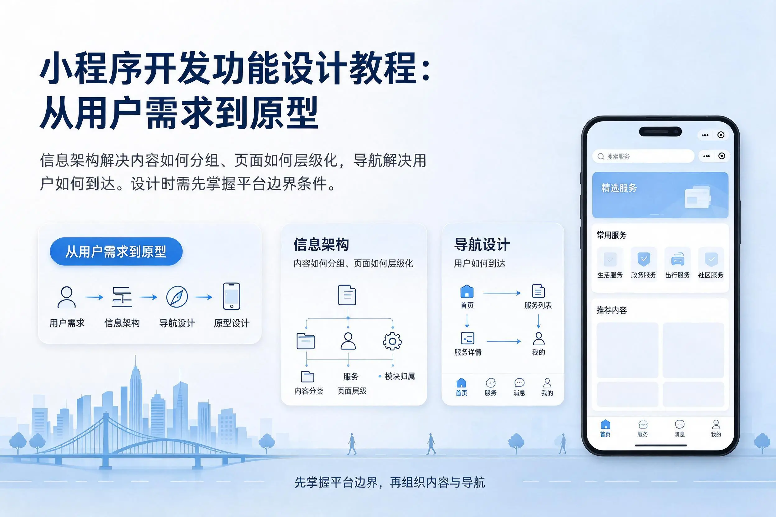 衡水小程序开发功能设计教程：从用户需求到原型