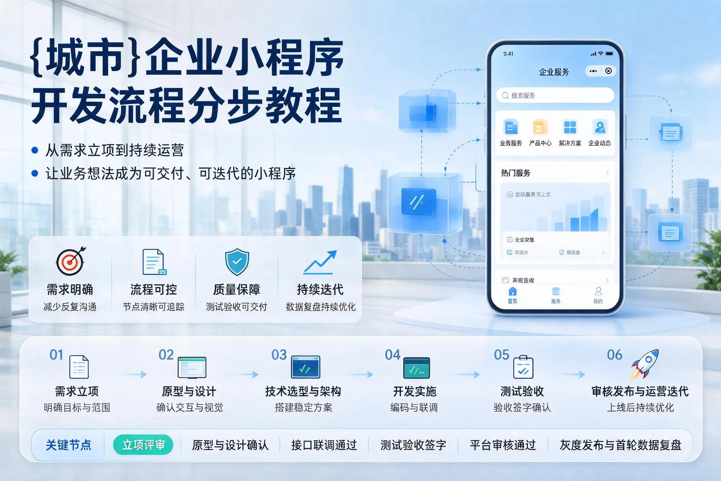 衡水企业小程序开发流程分步教程与关键节点说明