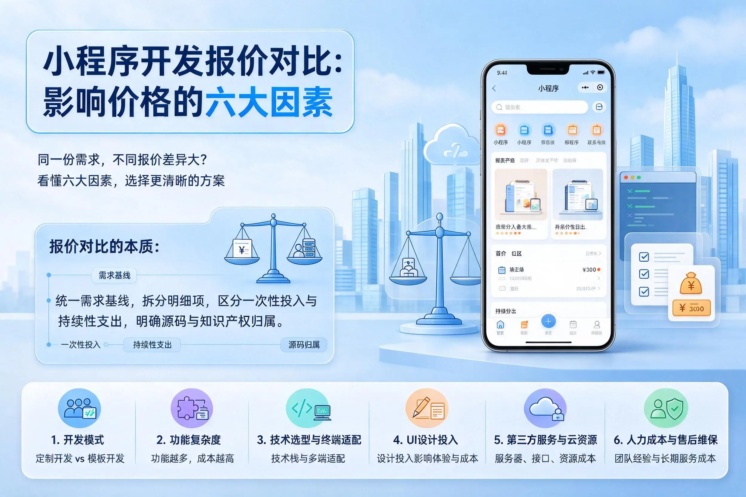 衡水小程序开发报价对比：影响价格的六大因素