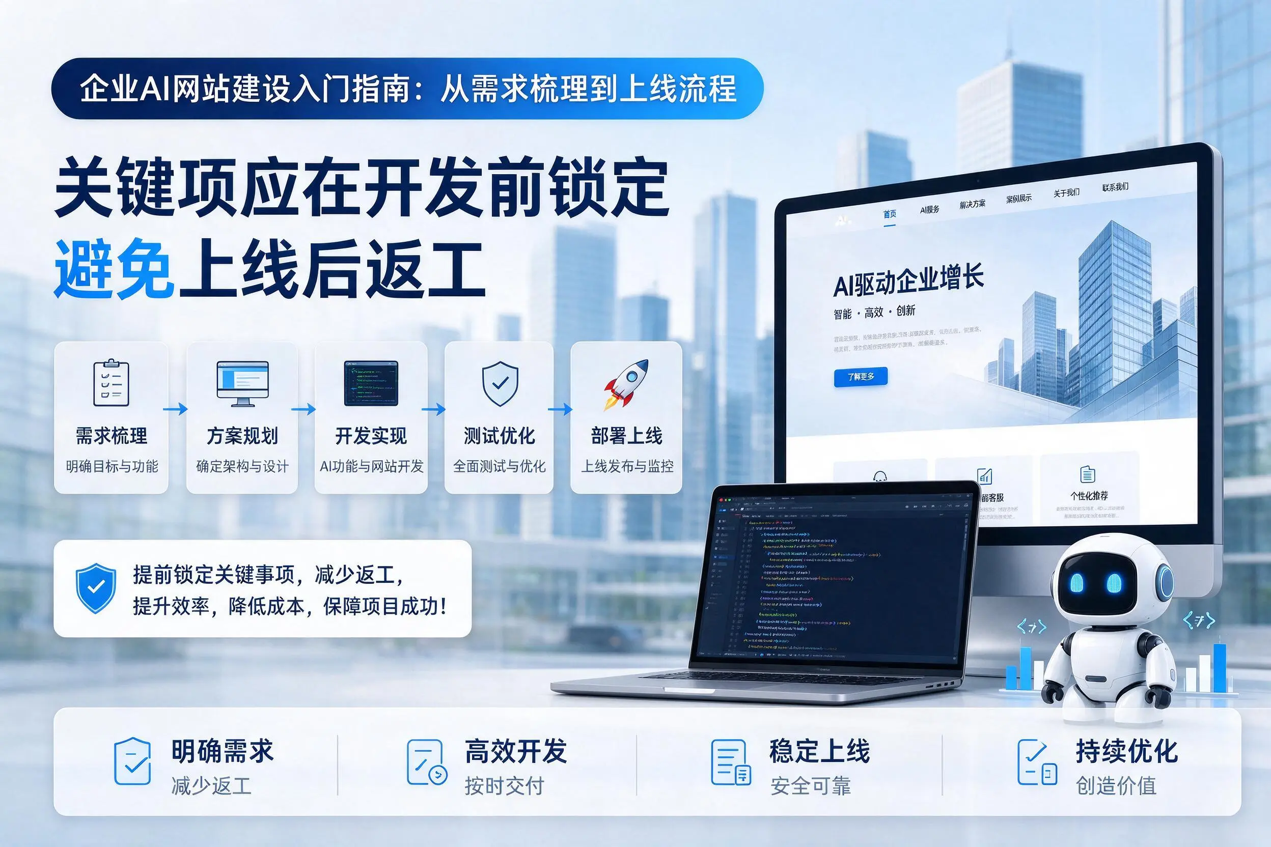 衡水企业AI网站建设入门指南:从需求梳理到上线流程