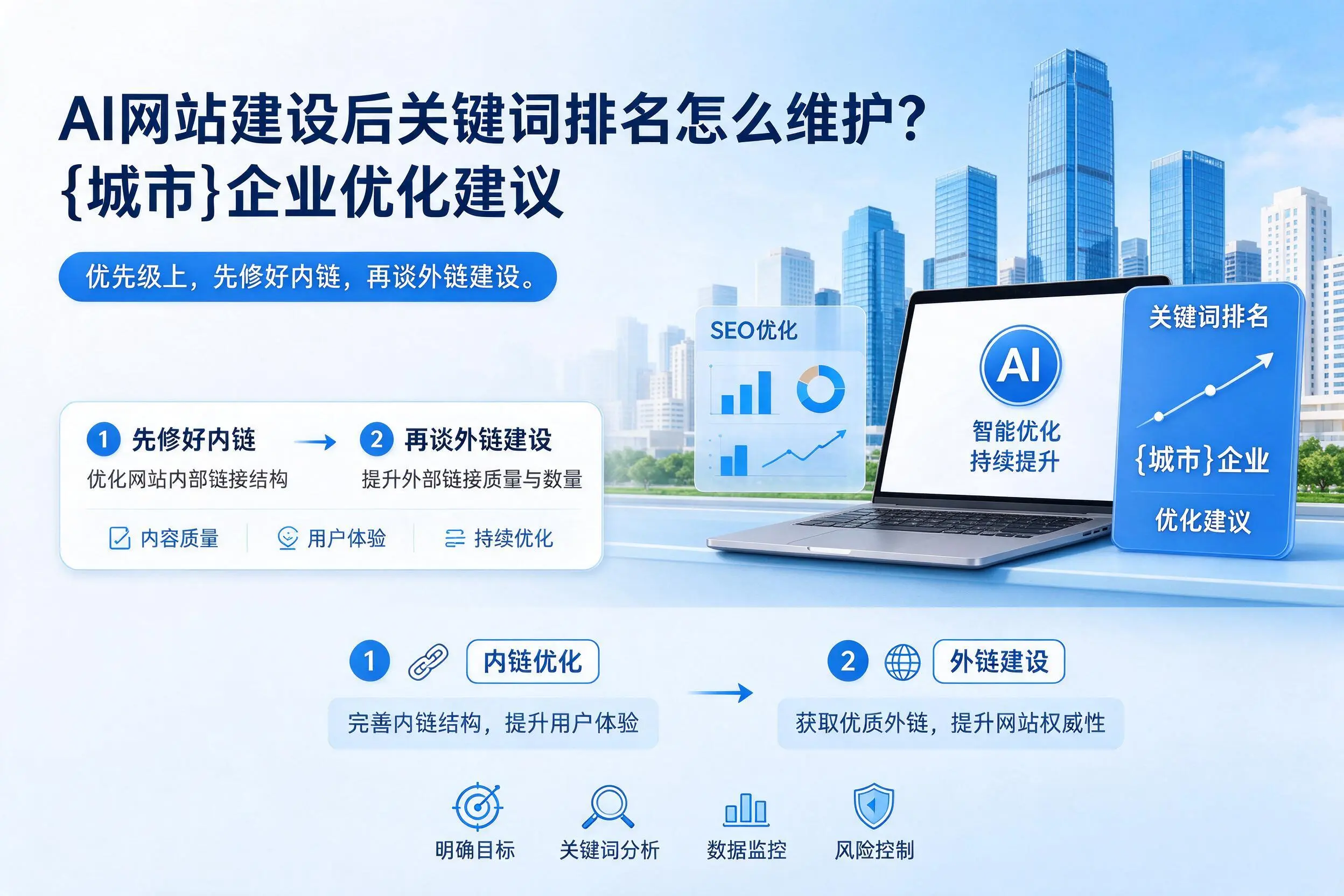 AI网站建设后关键词排名怎么维护?衡水企业优化建议